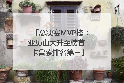 总决赛MVP榜：亚历山大升至榜首 卡鲁索排名第三